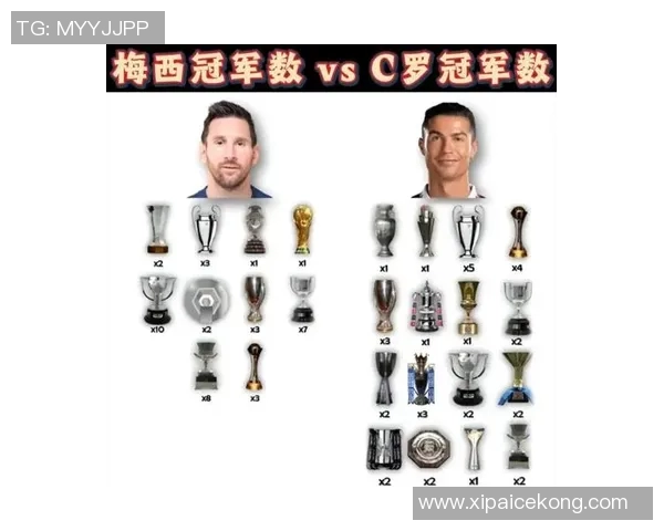 足球传奇双雄:梅西与C罗的辉煌足迹与伟大对决 足球传奇双雄:梅西与C罗的辉煌足迹与伟大对决