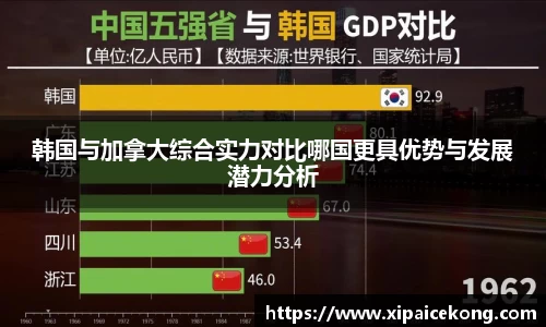 一竞技平台