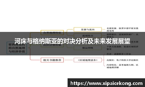 一竞技官网