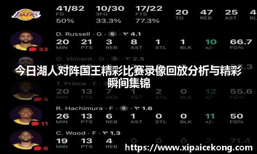 今日湖人对阵国王精彩比赛录像回放分析与精彩瞬间集锦
